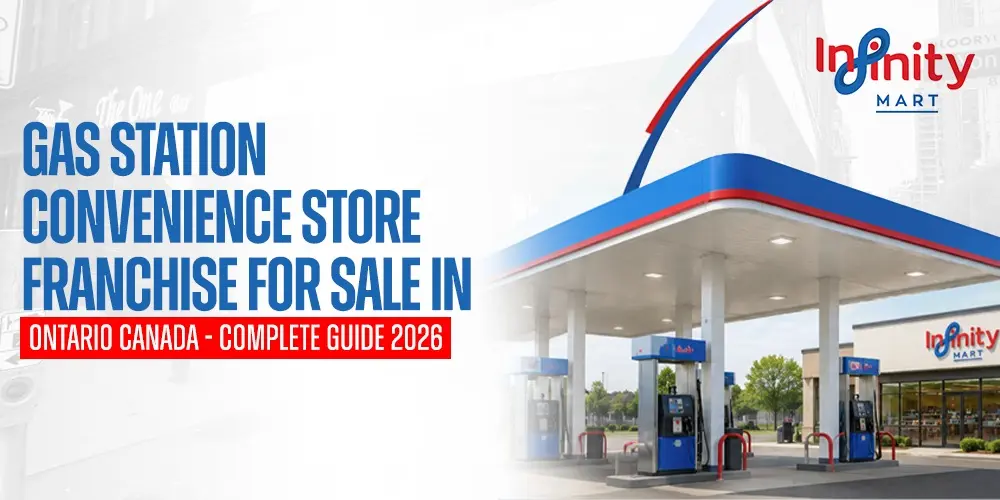 Gas station convenience store franchise for sale in Ontario, Canada – complete 2026 guide by Infinity Mart featuring modern fuel station and convenience store branding.