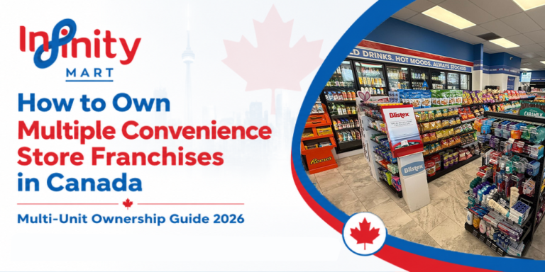 Infinity Mart convenience store interior, multi-unit franchise ownership guide Canada 2026