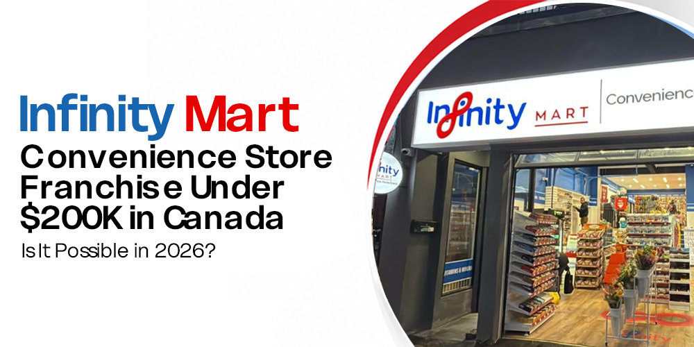 Infinity Mart convenience store franchise in Canada under $200K with modern retail storefront and entrance.