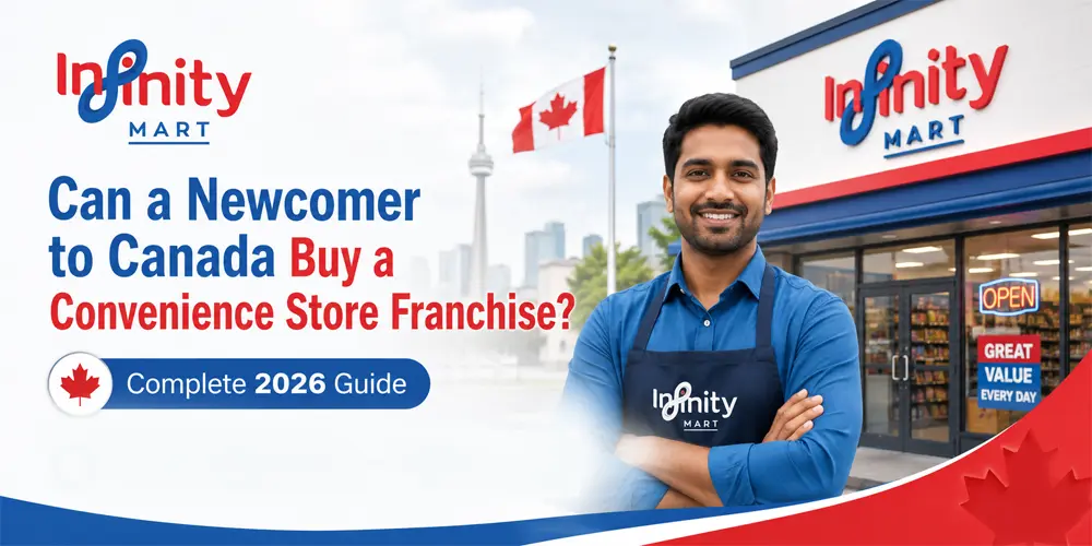 Newcomer standing in front of Infinity Mart convenience store in Canada with Canadian flag and CN Tower in background — 2026 franchise guide